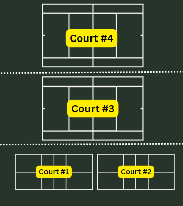 Mobus Field Court lay out diagram