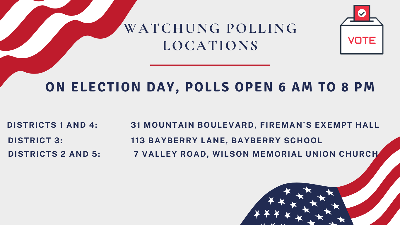 Polling Locations click to open an OCR scanned PDF version of it.