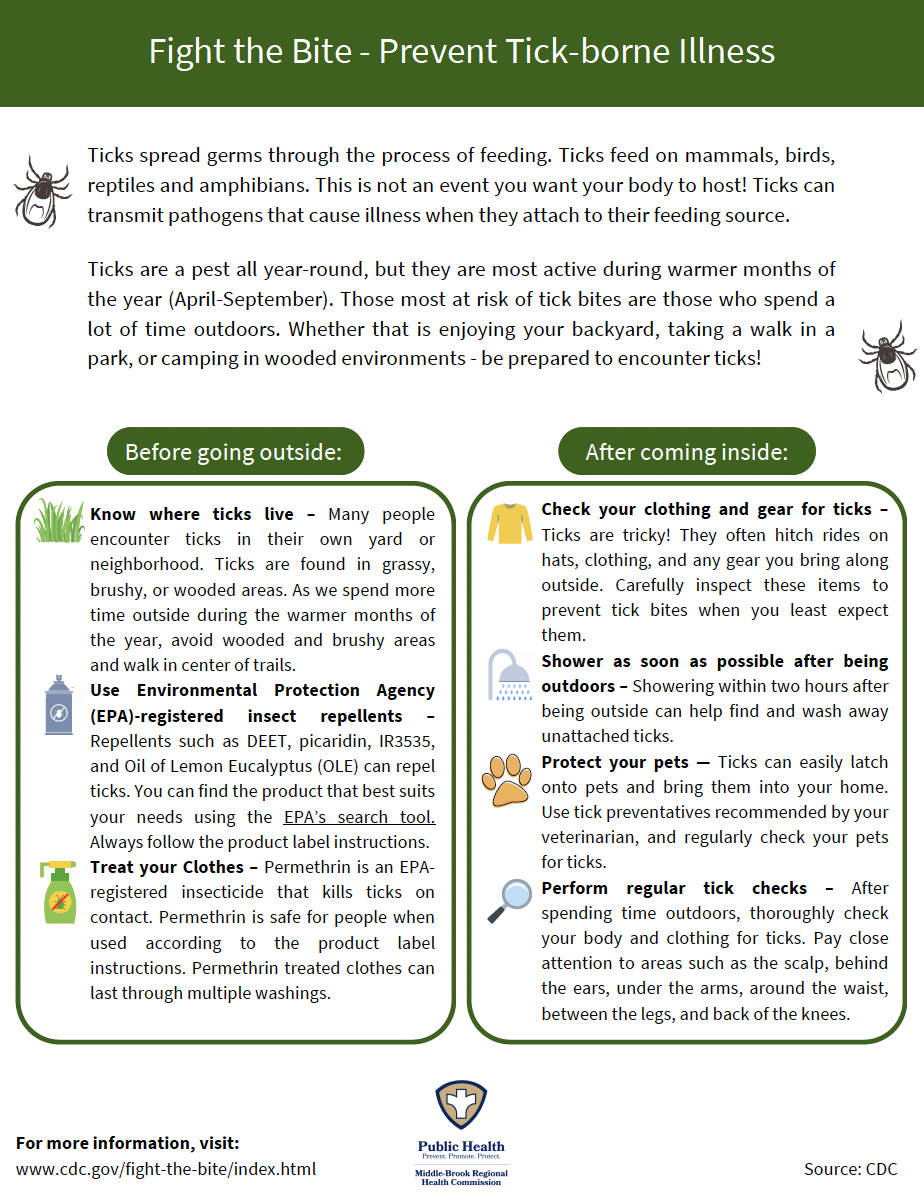 tick prevention flyer